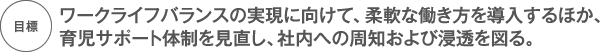 目標：ワークライフバランスの実現に向けて、柔軟な働き方を導入するほか、育児サポート体制を見直し、社内への周知および浸透を図る。